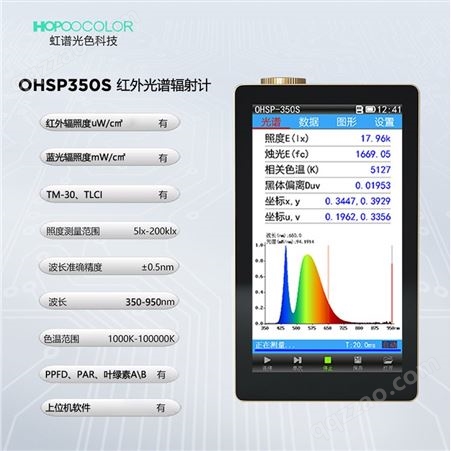 OHSP-350S光谱彩色照度计 植物光谱分析仪 蓝光频闪测试仪