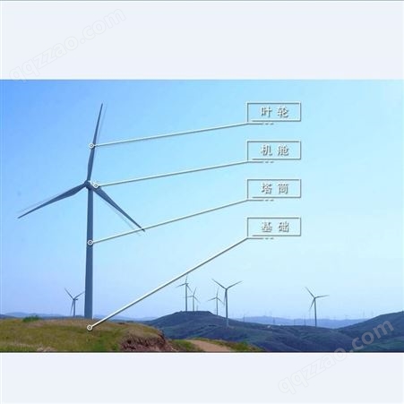 风王风力发电叶片300w叶片，小型风力发电机使用叶轮