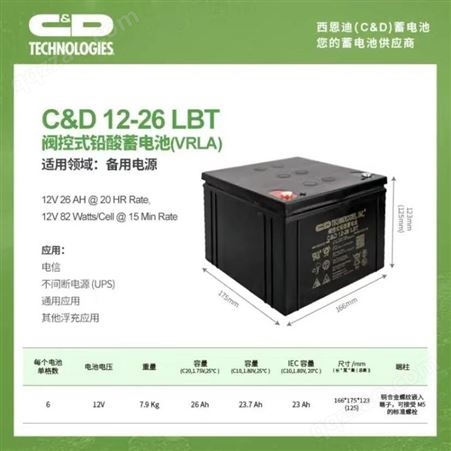 西恩迪CD12-26LBT大力神蓄电池12V26AH免维护铅酸蓄电池UPS电源直流屏专用