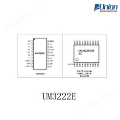 Union（英联）RS232接口，型号UM3222EEUE