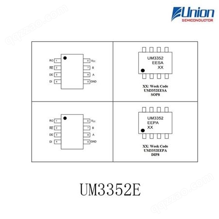 Union（英联）RS485接口，型号UM3085EEPA/UM3085EESA