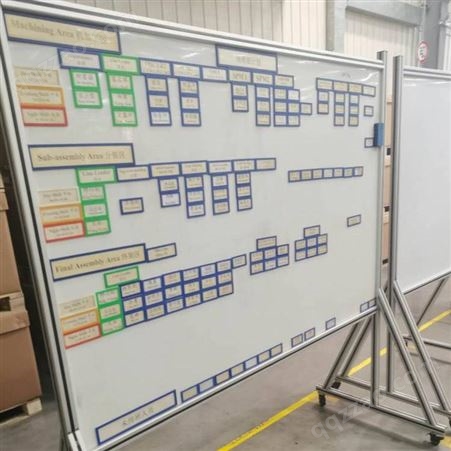 江浙沪白板 磁性白板看板架 工作展板 质量仓库生产看板