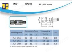 批发供应中国台湾泰精筒夹ER夹头TMC-ER11 ER16 ER20