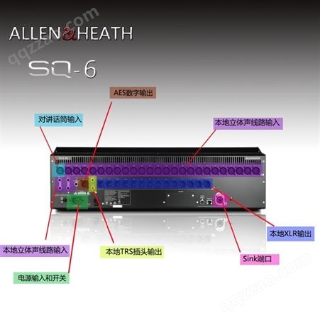 ALLEN&HEATH/艾伦SQ7 SQ6 SQ5数字调音台AR1608接口箱现货