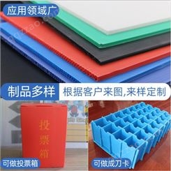 重庆中空板 中空板刀卡 中空板厂家生产 pp中空板 塑料中空板