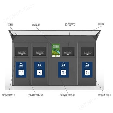 智能分类垃圾箱自动扫码积分分类垃圾桶刷卡分类垃圾箱智能垃圾箱智能垃圾箱大屏广告扫码
