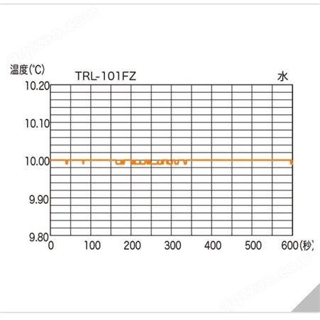 日本托马斯科学THOMAS 低温恒温水槽TRL-101FEZ