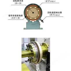 Onosokki小野测器 法兰式高刚性高速响应扭矩检测器TQ-1506