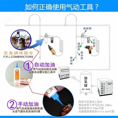 中国台湾BOOXT直销 NHG-65LK深孔工业级特加长刻磨机气动风磨直磨进口