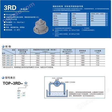 日本NOP油泵TOP-3RD-30T 日本NOP油泵 品质保障 直供 欢迎选购