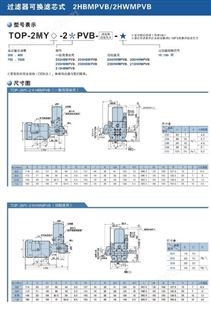 NOP油泵配电机TOP-2MY400-210HBMPVB带过滤器 日本NOP油泵 厂价直销