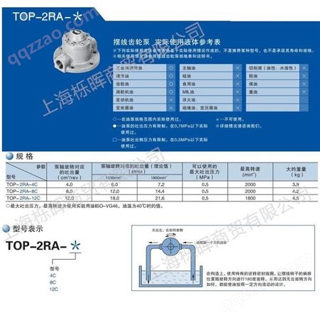 上海栎晖专业供应 NOP油泵 双向摆线泵2RA系列 品质保障 直销