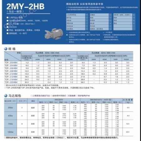 日本NOP油泵配电机-型号-TOP-2MY1500-210HBMVB  